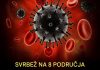 Svrab na 8 mjesta: Upozoravajući znak malignih tumora, broj 7 je najčešći