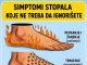 👣 Simptomi stopala koje nikada ne biste trebali ignorisati…!